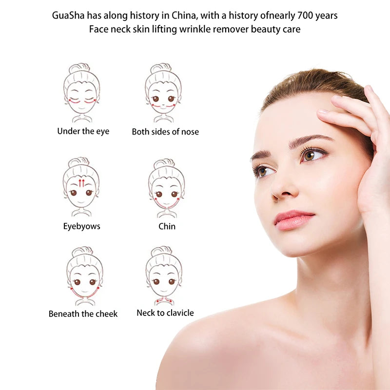 Gua Sha Facial Massage Board